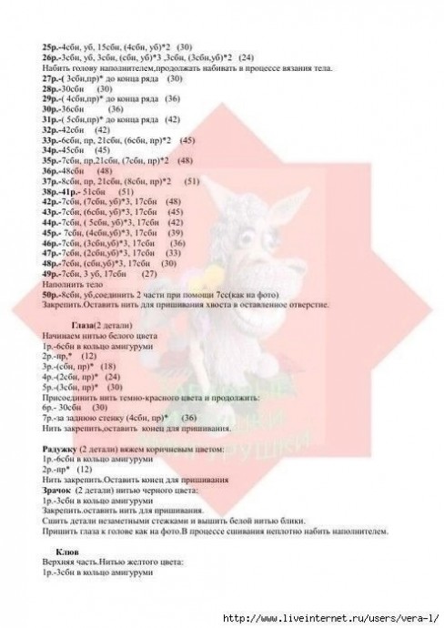 Попугайчик Чили Попугайчик Чили