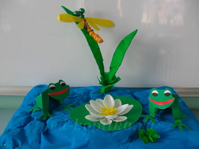 На болоте две лягушки, две зеленые квакушки