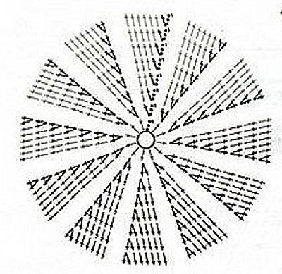 ​Рюкзак в виде совы