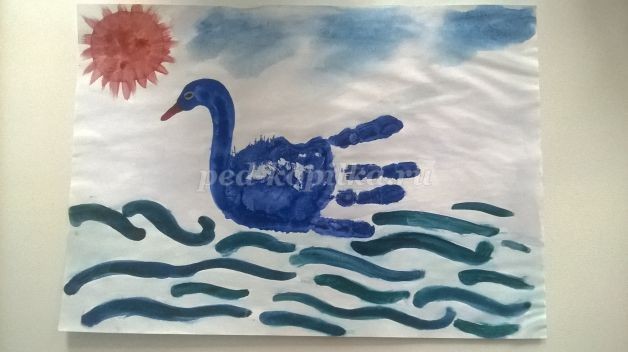 Рисование ладошками и пальчиками Рисование ладошками и пальчиками