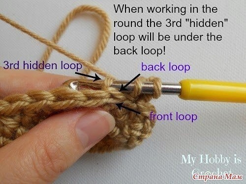 Ботиночки для куклы