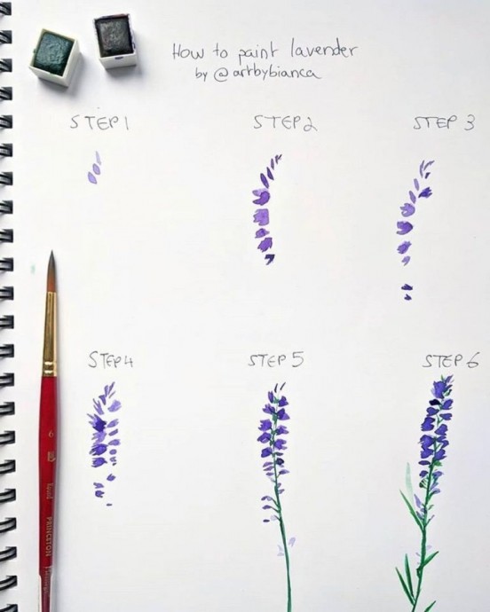 Короткие туториалы по рисованию цветов акварелью