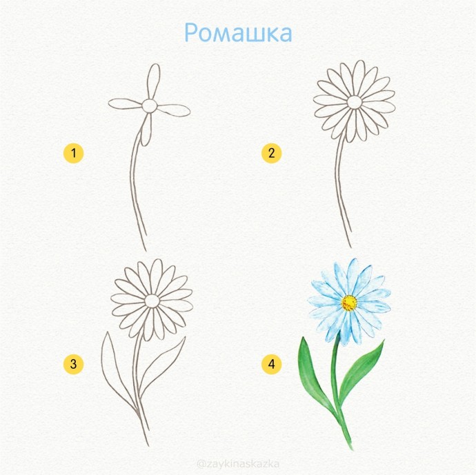 Рисуем цветы