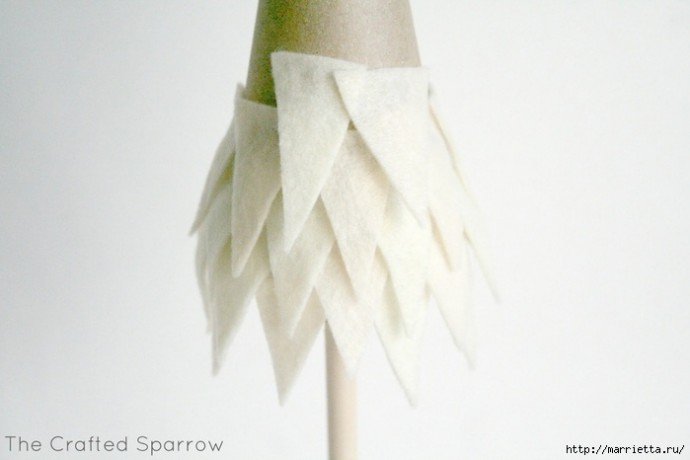 Ёлочки из фетра Ёлочки из фетра