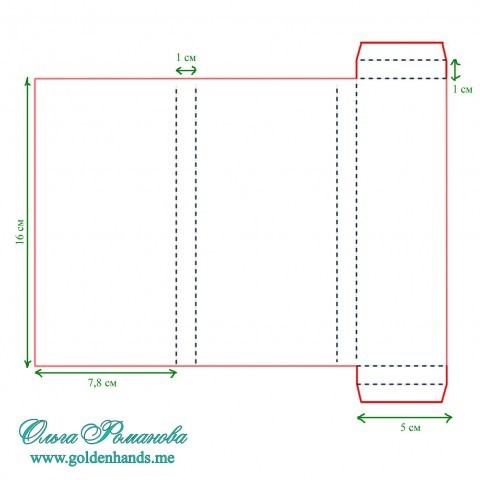 Шоколадница детскими руками Шоколадница детскими руками