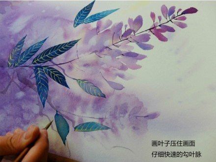 Урок рисования: зарисовка акварелью Урок рисования: зарисовка акварелью