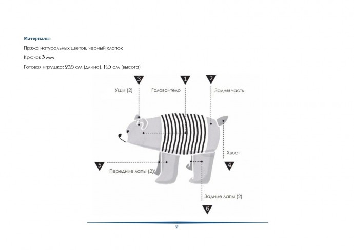 Медведь из пряжи