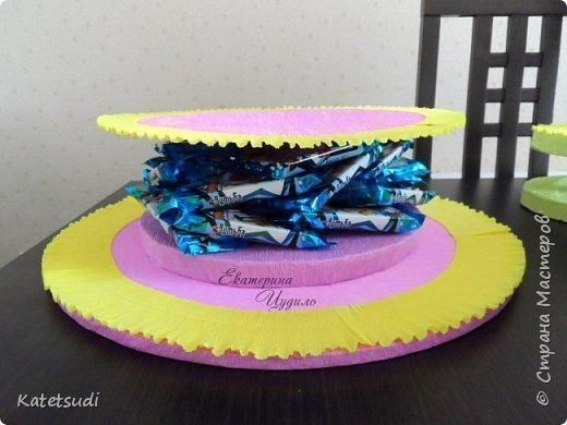 Торт для детского праздника Торт для детского праздника