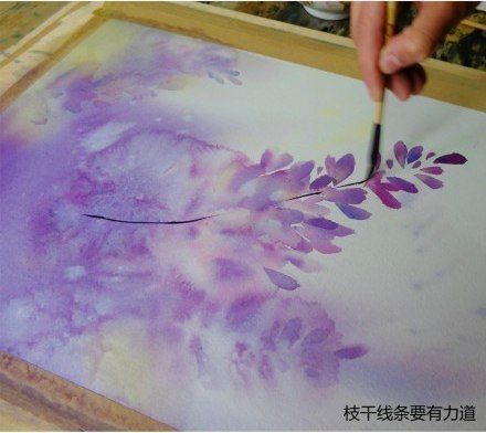 Урок рисования: зарисовка акварелью Урок рисования: зарисовка акварелью